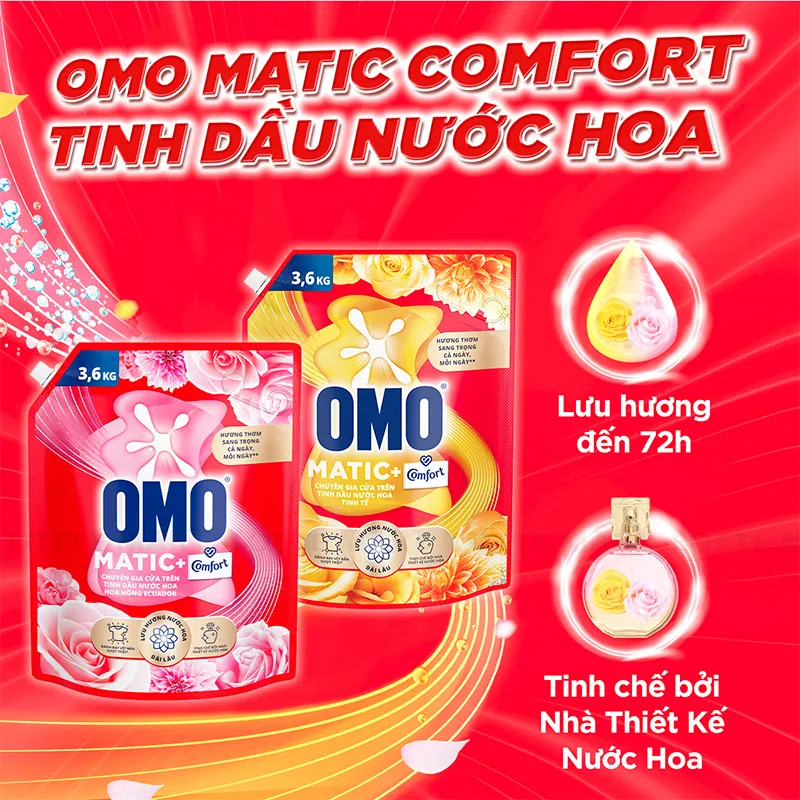 Nước Giặt Cửa Trên Omo Matic Comfort Hương Hoa Hồng Ecuador Túi 4 1kg